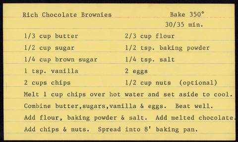 Rich Chocolate Brownies